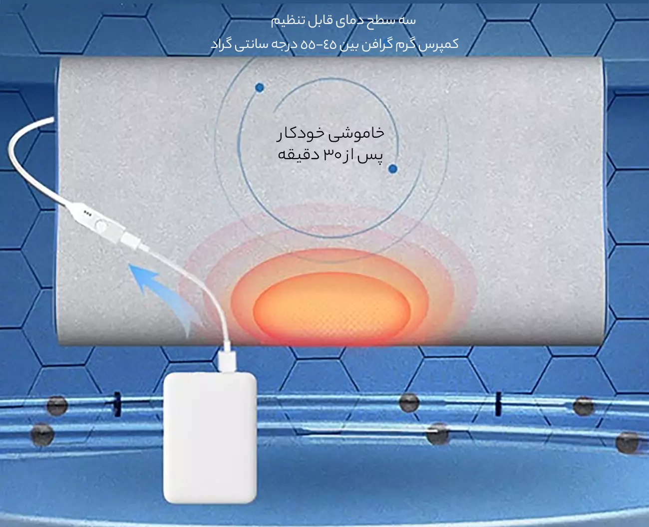 بالش طبی با سه سطح دما