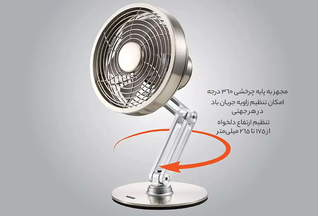 پایه چرخشی 360 درجه