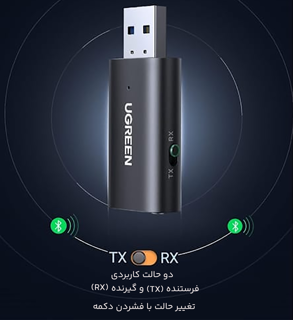 گیرنده و فرستنده بی سیم