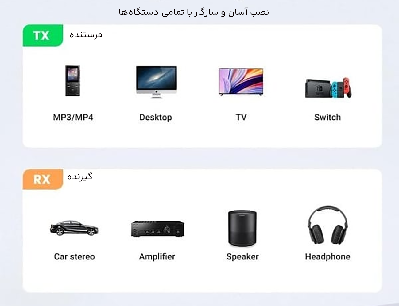 سازگاری بالای مبدل صدا