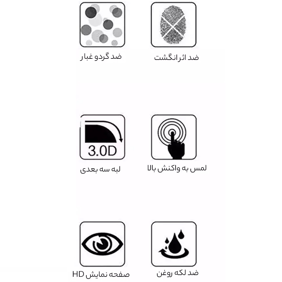 ویژگی های قابل توجه محافظ تمام صفحه