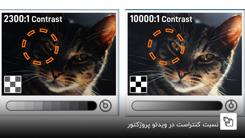 نسبت کنتراست در ویدئو پروژکتور