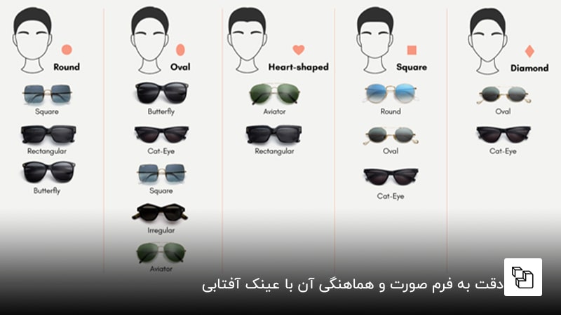 دقت به فرم صورت و هماهنگی آن با عینک آفتابی