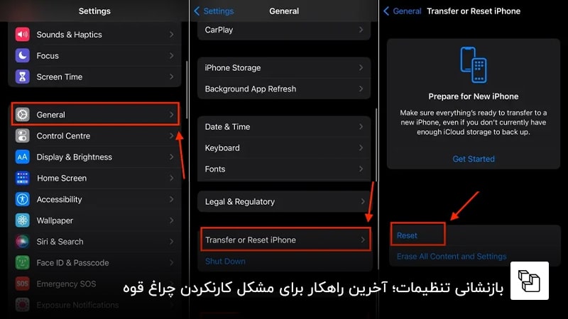  بازنشانی تنظیمات؛ آخرین راهکار برای مشکل کارنکردن چراغ قوه