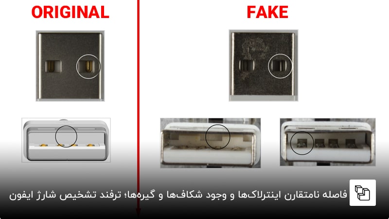 فاصله نامتقارن اینترلاک&zwnj;ها و وجود شکاف&zwnj;ها و گیره&zwnj;ها؛ ترفند تشخیص شارژ ایفون