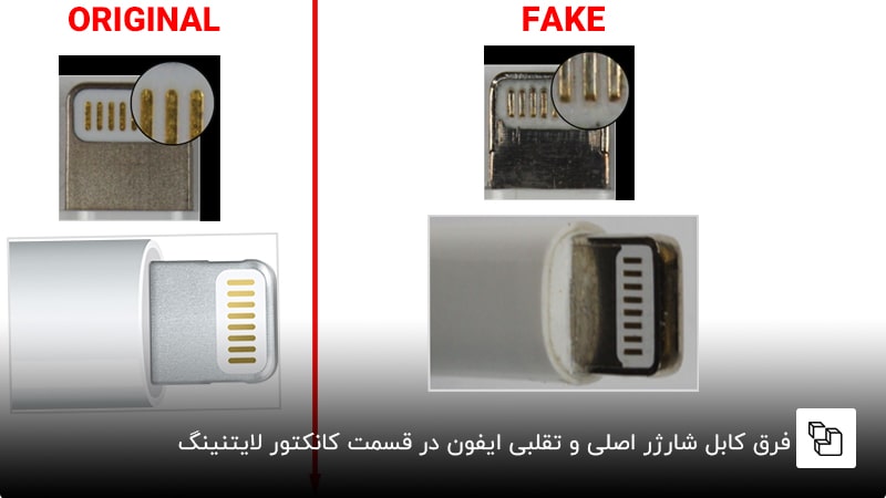 فرق کابل شارژر اصلی و تقلبی ایفون در قسمت کانکتور لایتنینگ