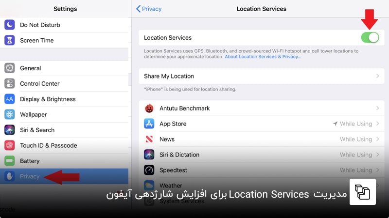 مدیریت &nbsp;Location Services برای افزایش شارژدهی آیفون