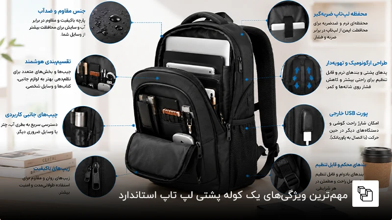 مهم&zwnj;ترین ویژگی&zwnj;های یک کوله پشتی لپ تاپ استاندارد