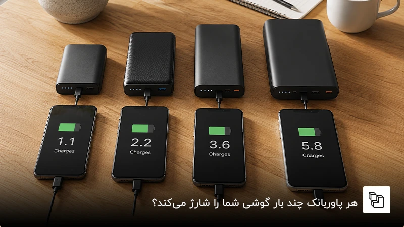 هر پاوربانک چند بار گوشی شما را شارژ میکند؟