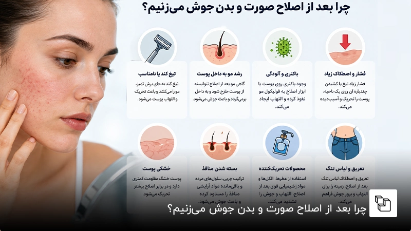 چرا بعد از اصلاح صورت و بدن جوش میزنیم؟