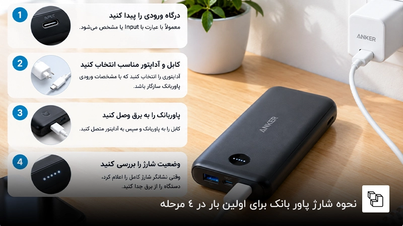 نحوه شارژ پاور بانک برای اولین بار در ۴ مرحله