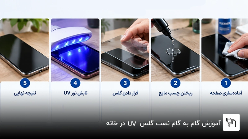 &nbsp;آموزش گام به گام نصب گلس UV در خانه