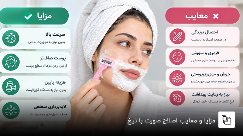 مزایا و معایب اصلاح صورت با تیغ