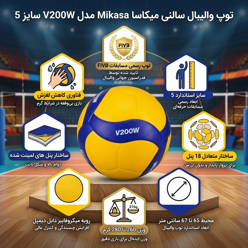 توپ والیبال سالنی میکاسا