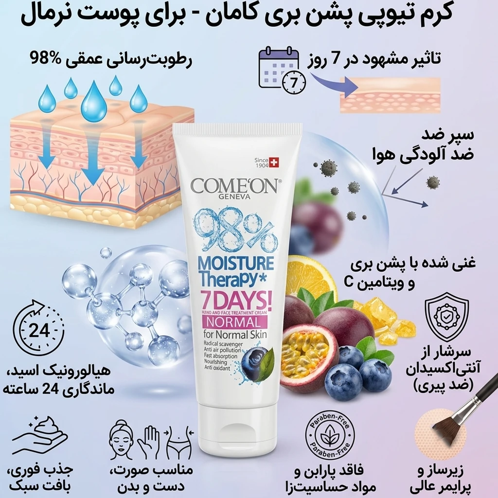 ویژگی های کرم آبرسان کامان