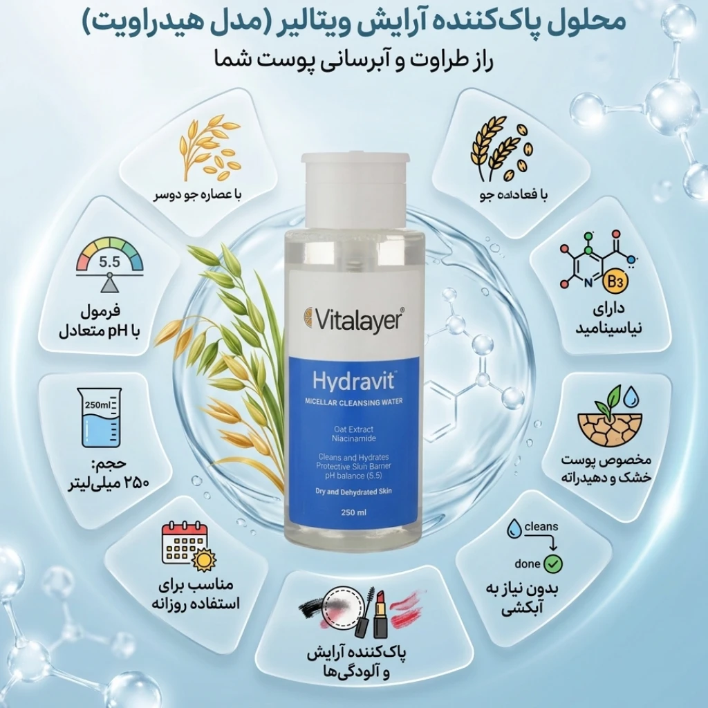 محلول پاک کننده آرایش ویتالیر