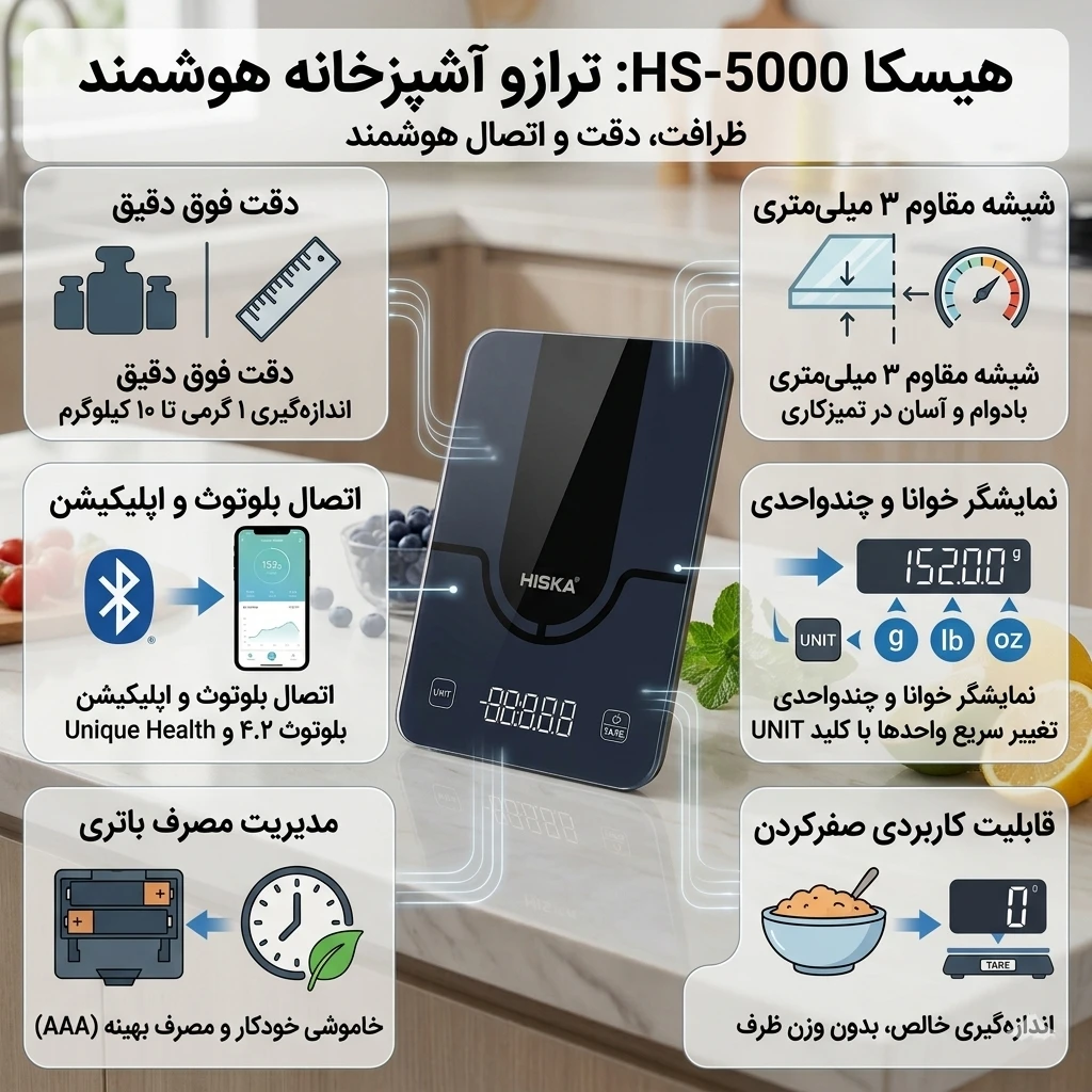 ترازو آشپزخانه دیجیتال هیسکا
