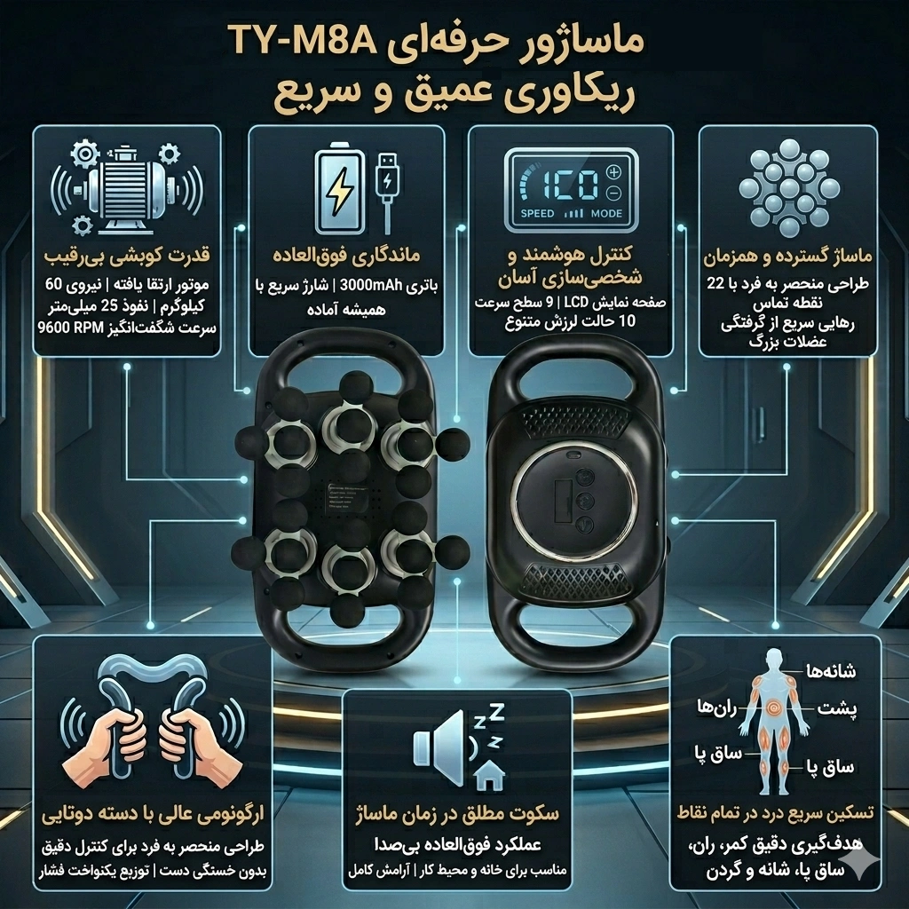 ویژگیهای کلیدی ماساژور شارژی چندسر