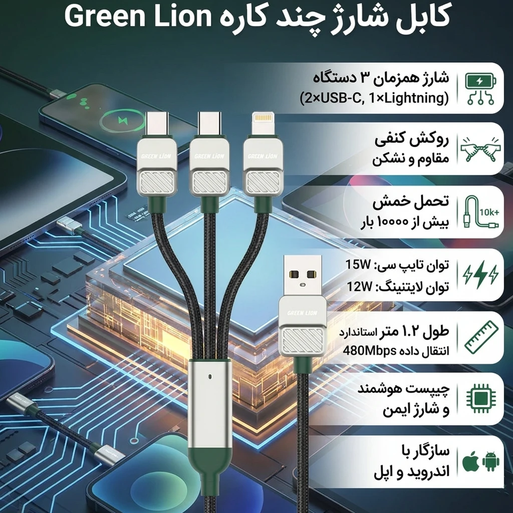 کابل تایپ سی لایتنینگ آیفونی