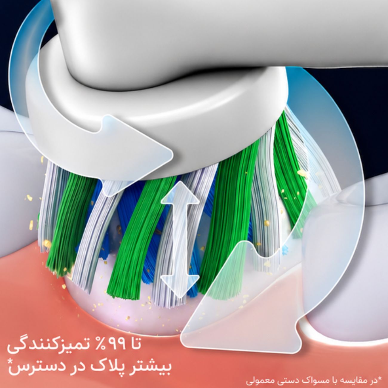 سنسور فشار برای مراقبت بهتر از لثه
