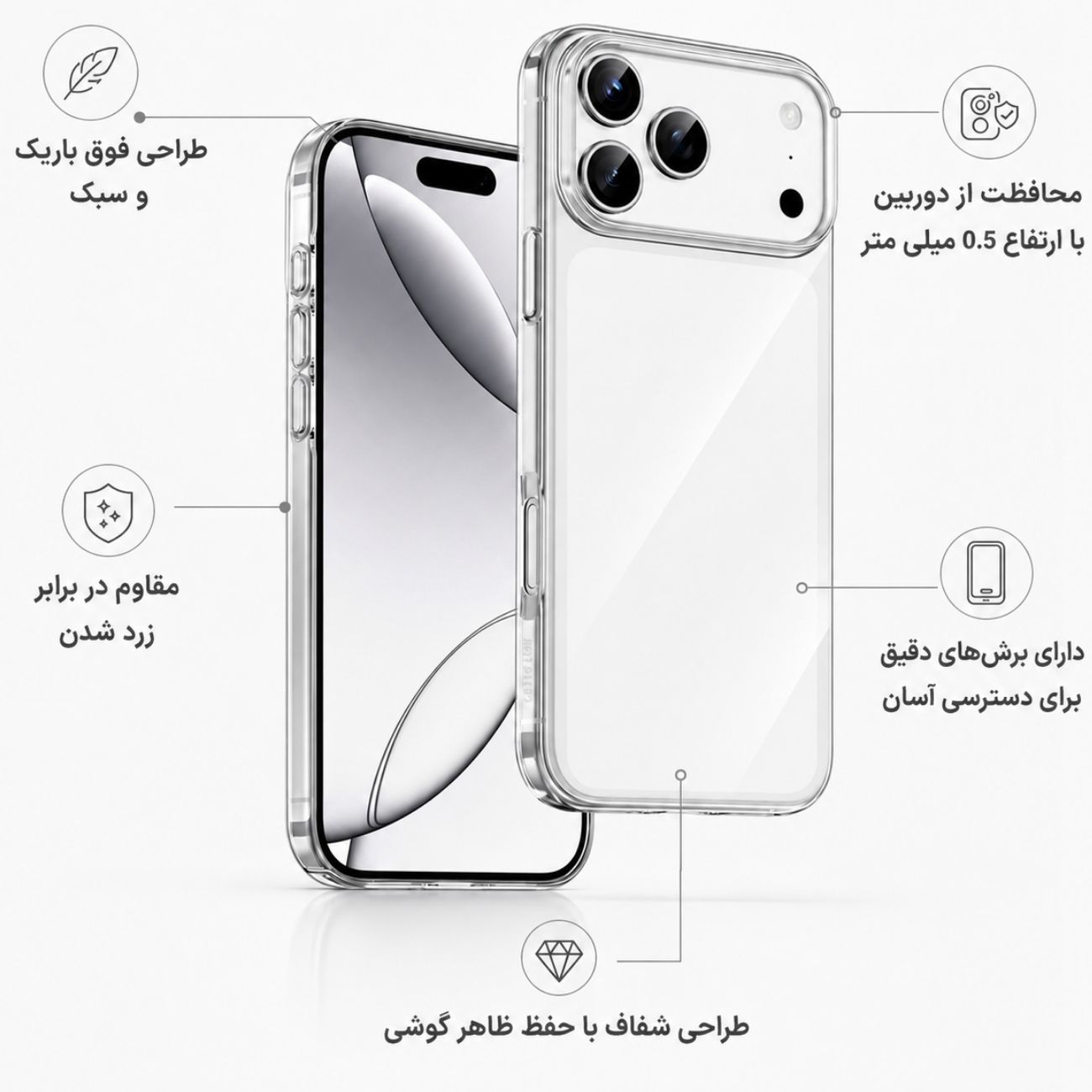 ویژگی های کاور گرین لاین