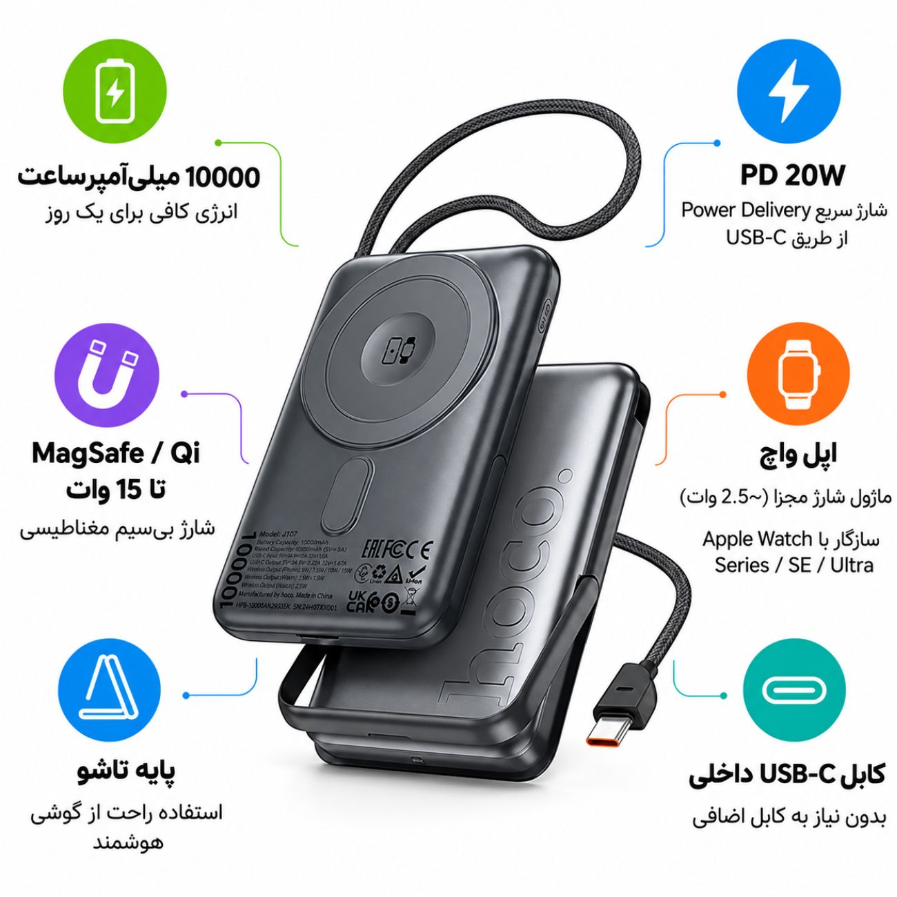 پاوربانک 10000مگ سیف هوکو