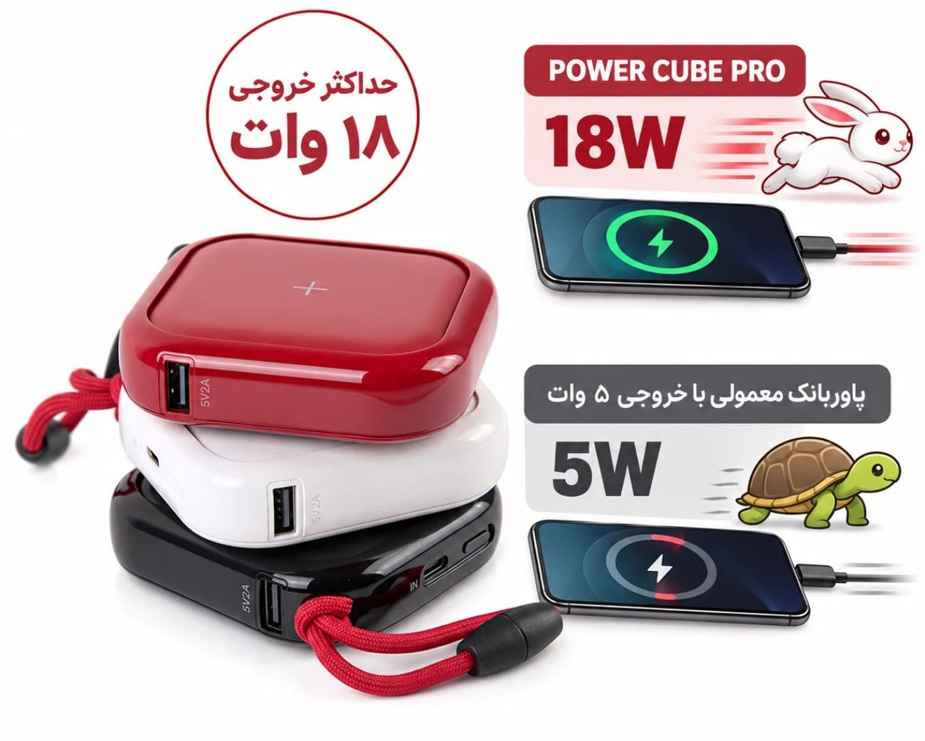 سرعت شارژ پاربانک مکعبی بی سیم