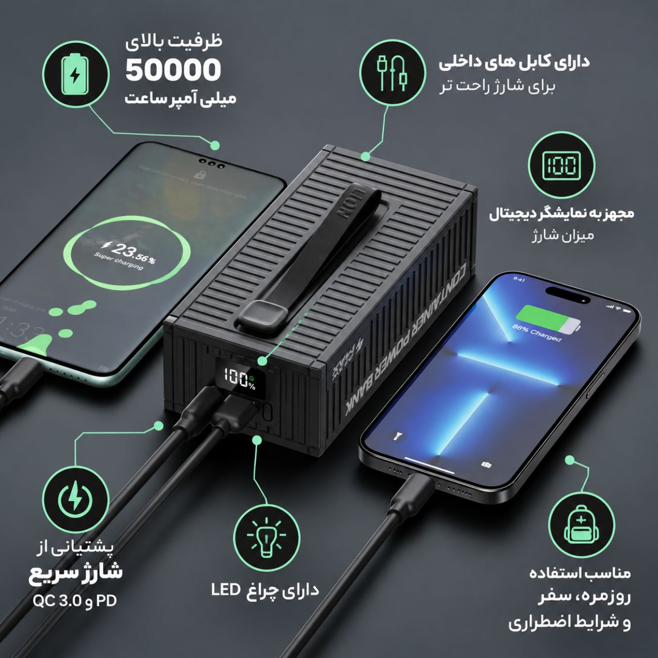 پاوربانک فست شارژ گرین لاین 