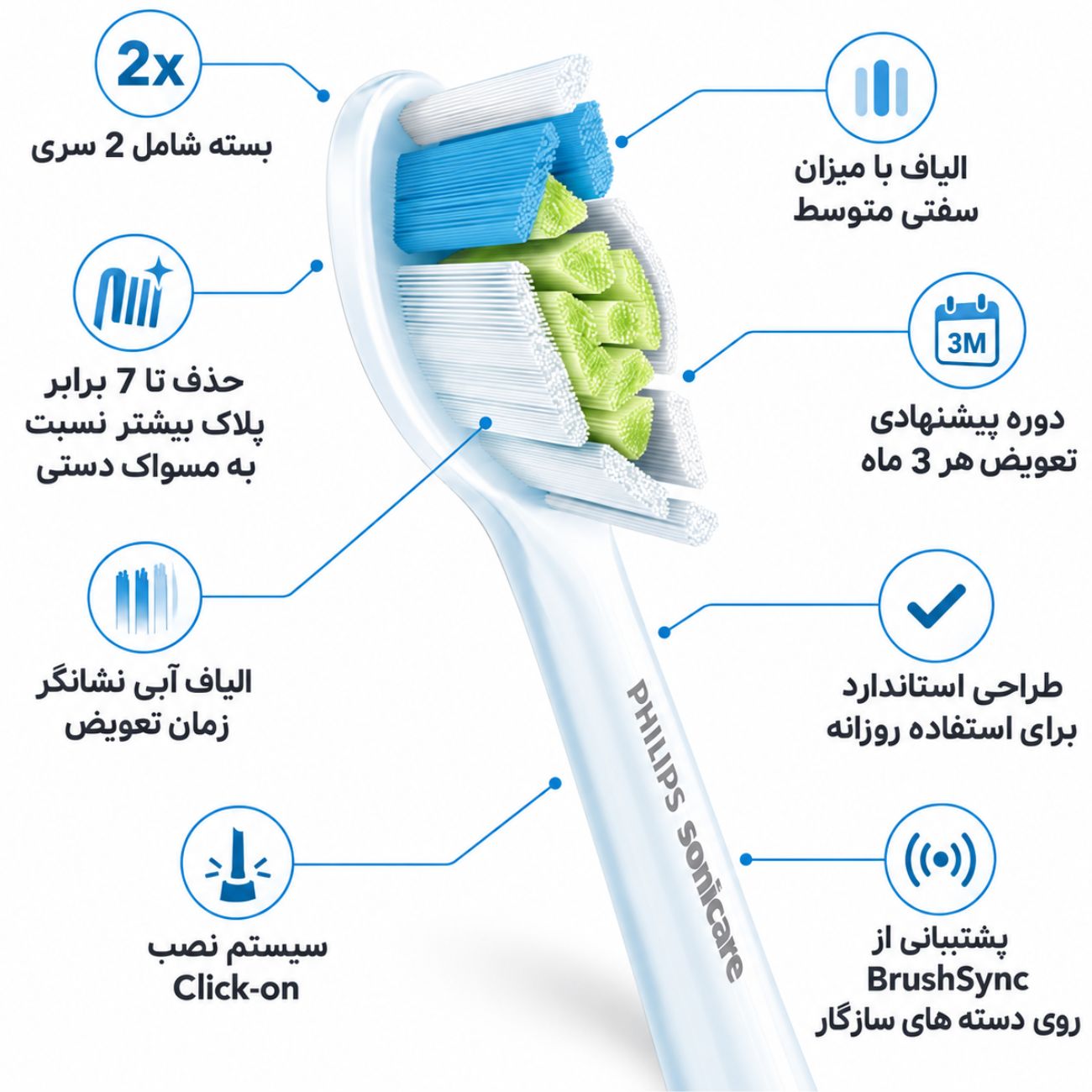بسته دو عددی سری مسواک فیلیپس