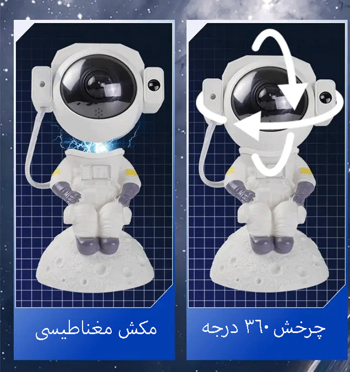 چرخش 360 درجه سر فضانورد