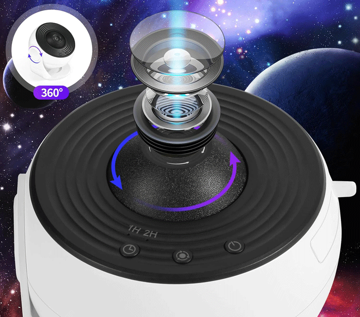 چرخش 360 درجه پروژکتور کهکشانی