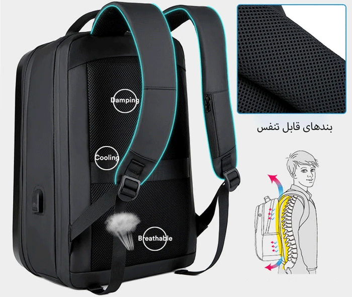 طراحی قابل تنفس کوله پشتی