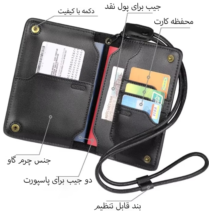 محفظه داخلی کیف پول