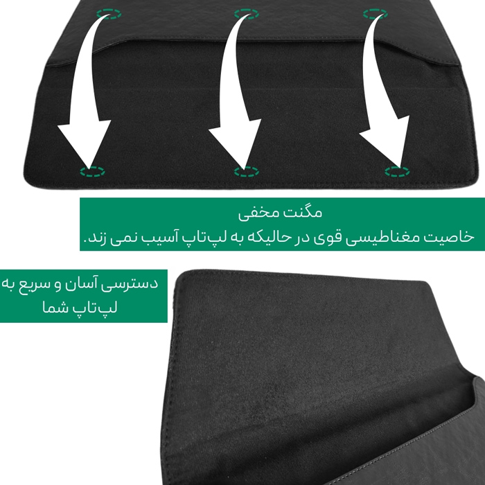 قابلیت مگنت درب کیف لپ تاپ