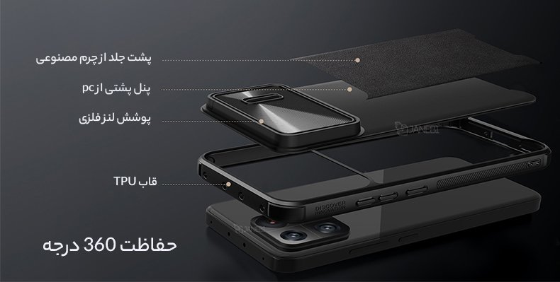 پوشش دهی کامل گوشی