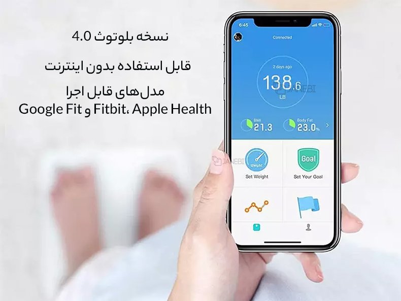 نسخه بلوتوث 4.0
