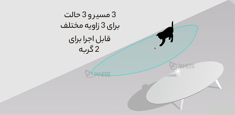قابل استفاده برای 2 گربه