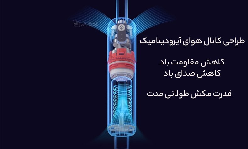 طراحی مجرای هوا