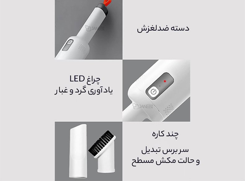 نمایش جزئیات محصول