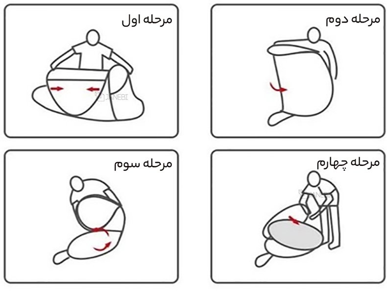 جمع کردن چادر در 4 مرحله