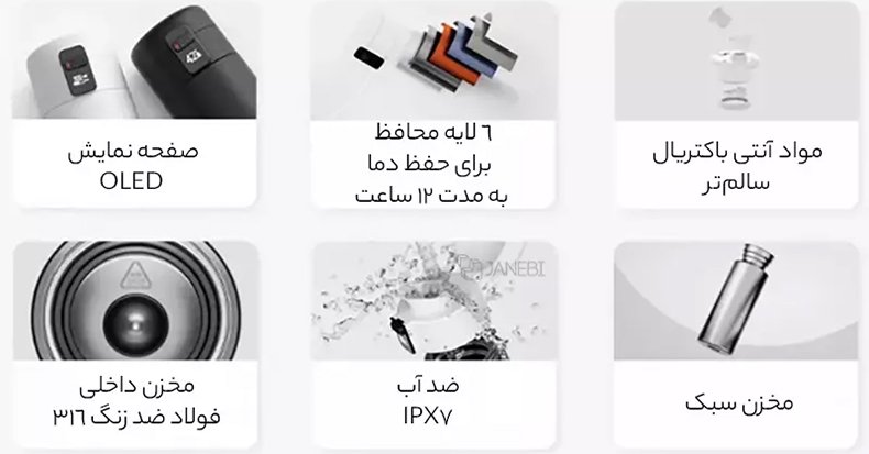 نمایش جزئیات محصول