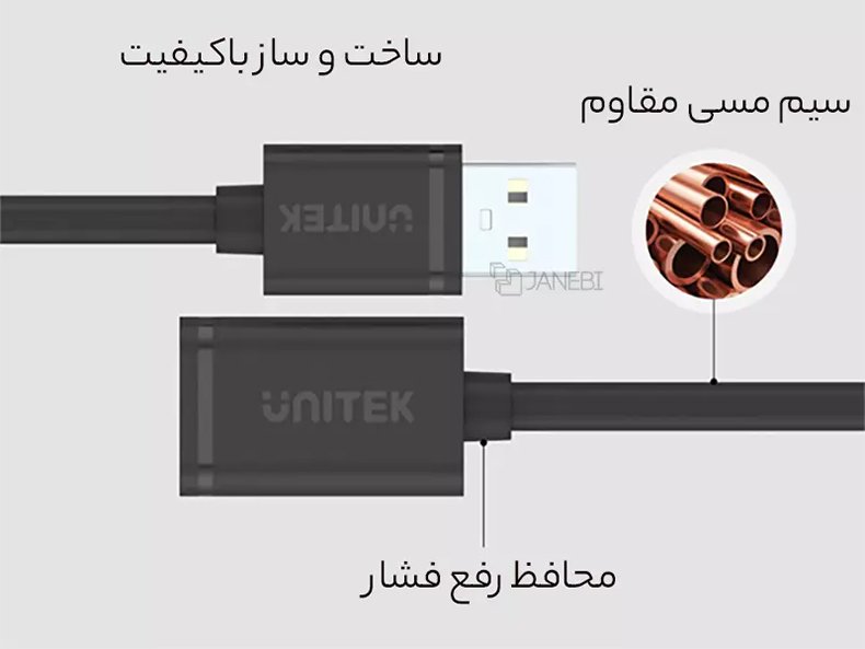 ساختار کابل افزایش طول