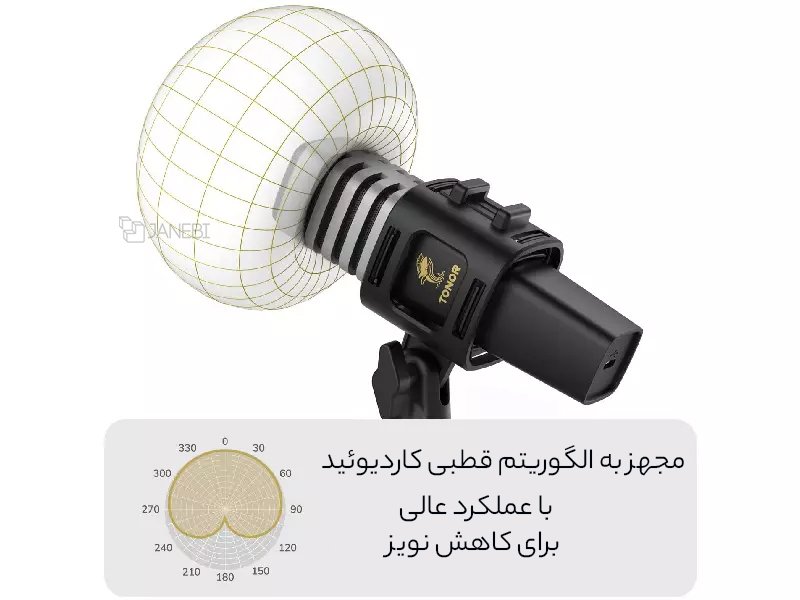 قابلیت کاهش نویز