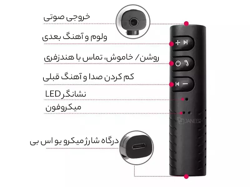 کارکرد دکمه های دستگاه