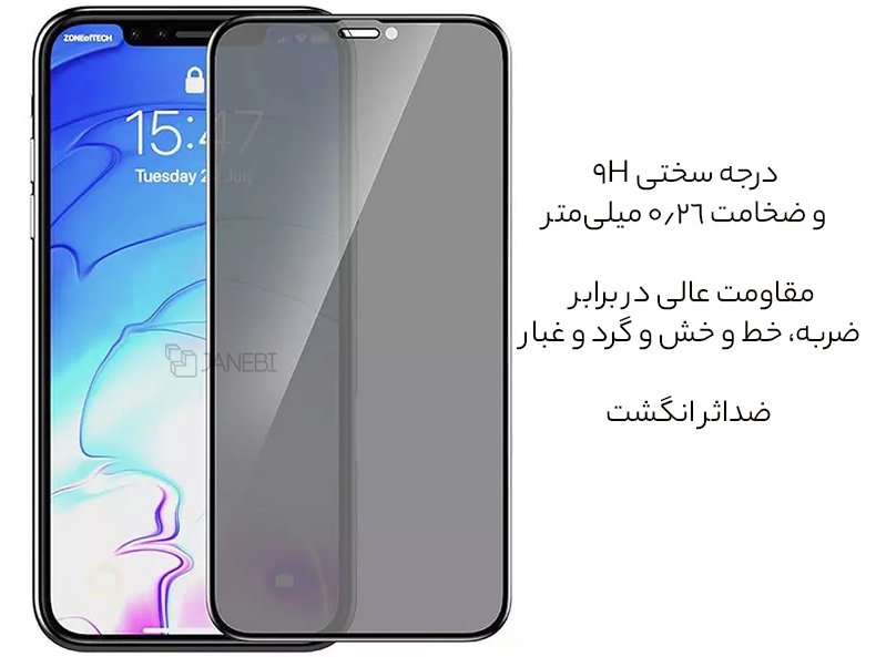 گلس مقاوم 