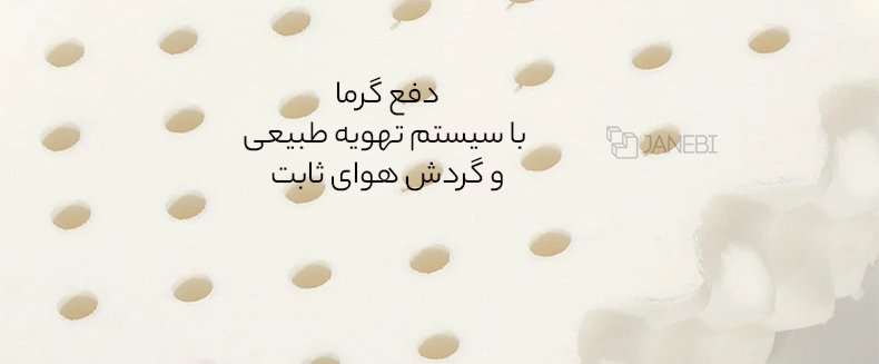 روش دفع گرمای متکا