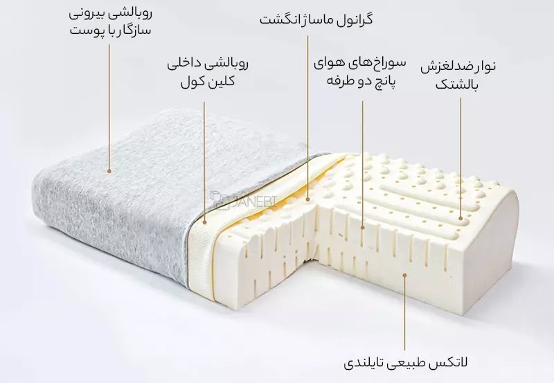 بالش لاتکس طبیعی شیائومی